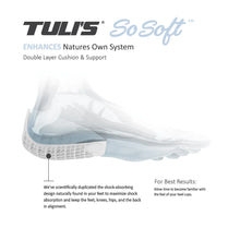 Tuli's So Soft Heel Cups