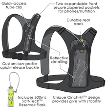 Amphipod PureRun® UltraLight™ Hydration Vest with 600mL Reservoir