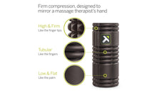 TriggerPoint GRID Foam Roller