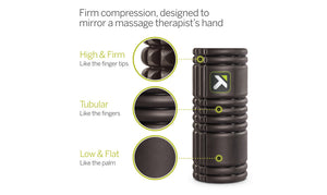 TriggerPoint GRID Foam Roller