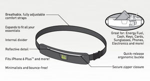 Amphipod Airflow Microstretch Plus Belt