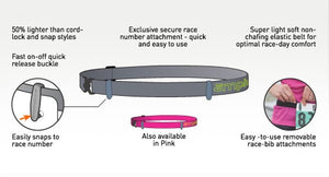 Amphipod Race-lite Quick-clip Race Number Belt