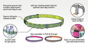 Amphipod Race-lite Quick-clip Plus Race Number Belt