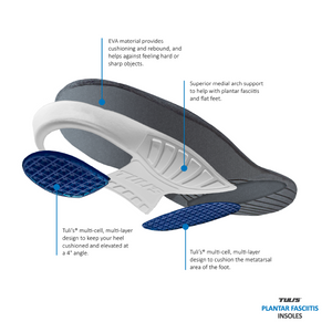 Tuli's Plantar Fasciitis Insoles