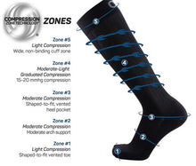 OS1st Travel Socks