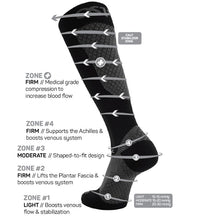 Os1st Compression Bracing Socks